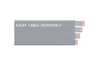 HO5VVH6-F（0.75mm2-1mm2 3-24芯，25-60芯）